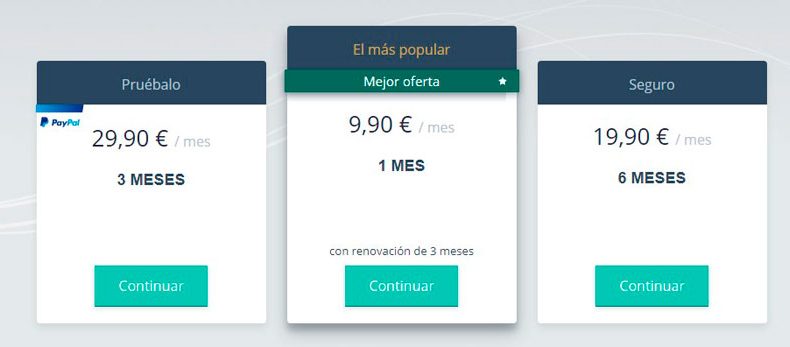 Precios de Solteros 50 España