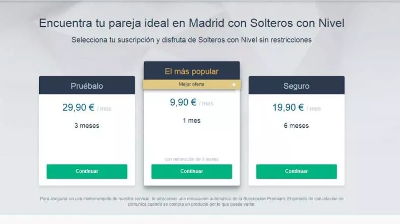 Solteros con Nivel Precios